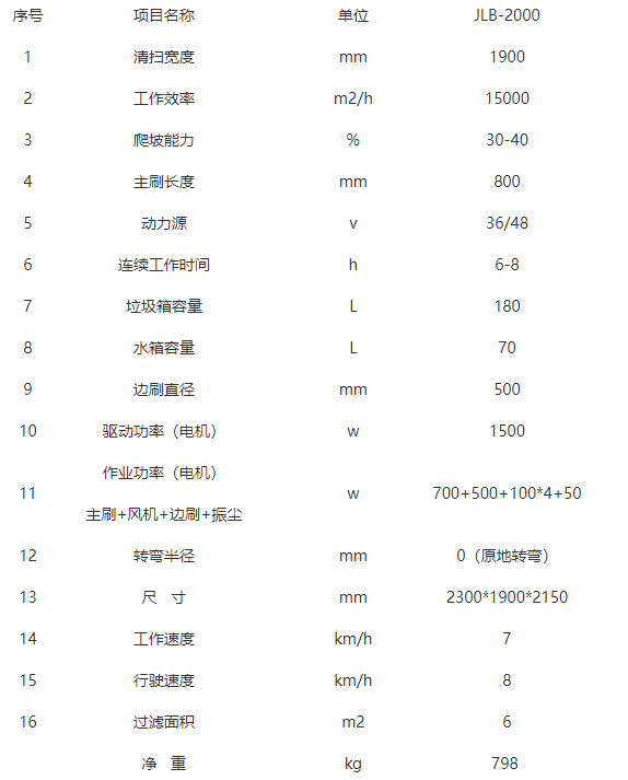 全封闭驾驶式漳县扫地机-JLB-2000