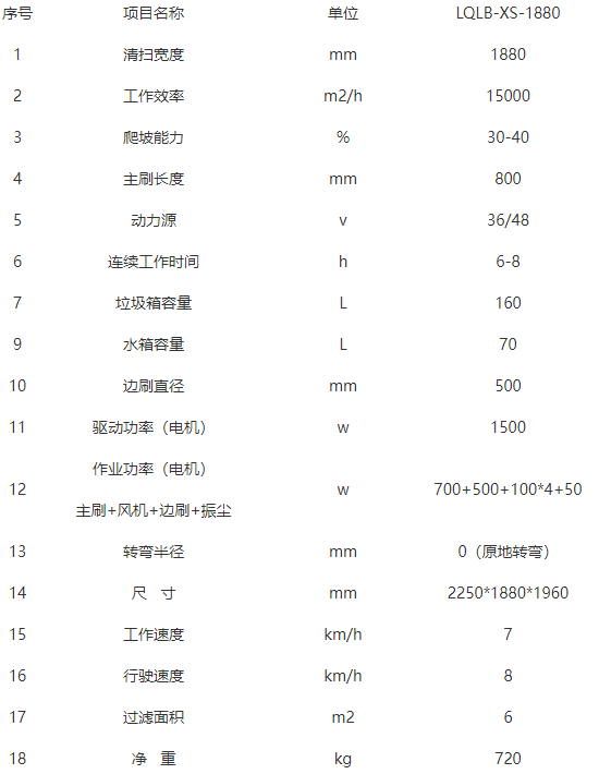 洁路宝漳县扫地机-LQLB-1880